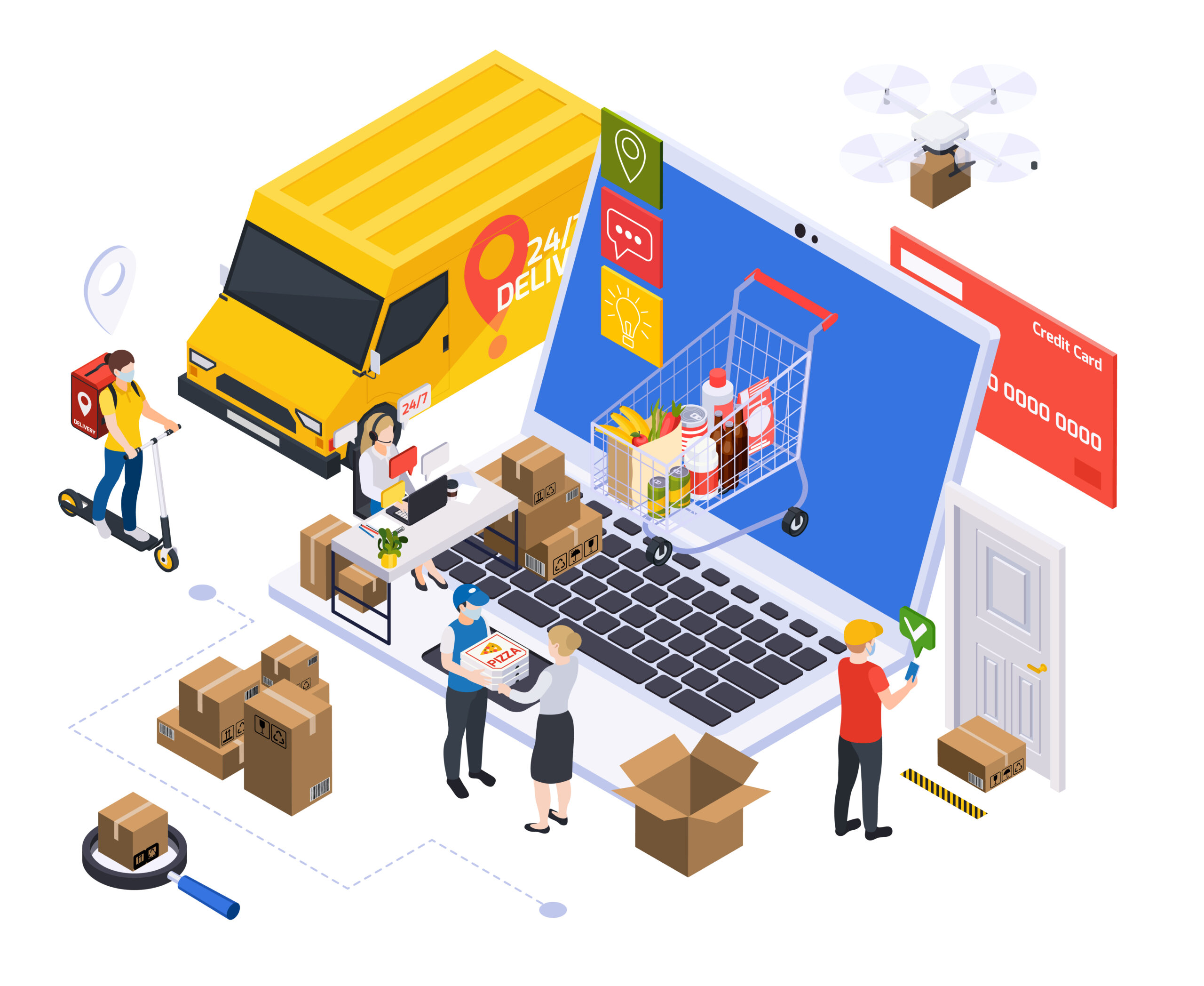 order-management